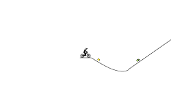 (TRY THIS)