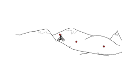 5 Minute challenge