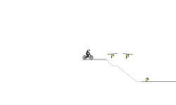 Test BMX