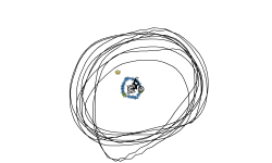 Spin lolz