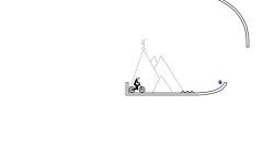 Loops