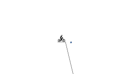 some sort of jump i guess idrk