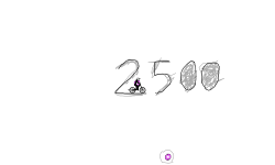 Auto (2500 Points)
