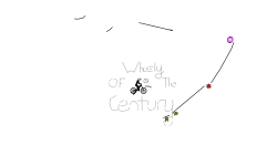 Wheely of the CENTURY