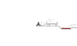 How to Trials Gap