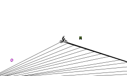 pan code lag