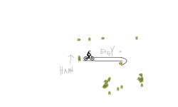 Choose your own adventure