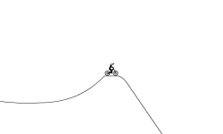 Slopestyle/Bmx/Dirt Jumps