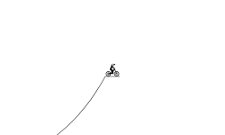 drop