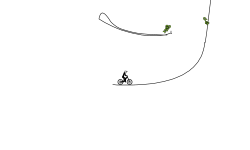 the climb