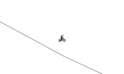 straight up straight down