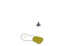 Blob