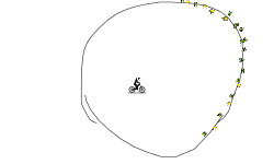 Cirdl