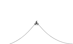 half pipe