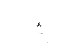 Easy/fast auto