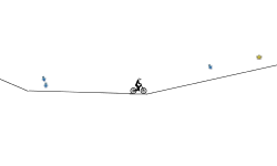 gravity check