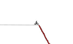 Dropper
