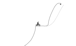 Speed Challenge