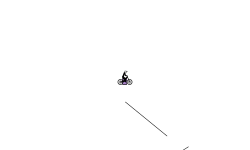 auto blob
