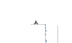 Down you go