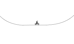 time trial