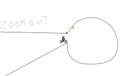 RANDOM LEVEL