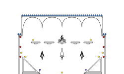 Slow Precision