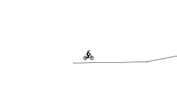 dips and dives