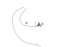 goog
