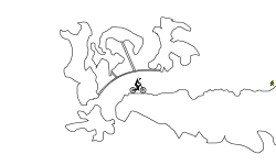 Islands