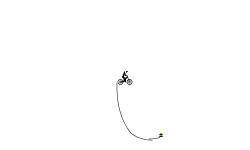 My First Wheelie/Auto