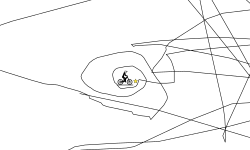 dl[gaa