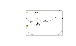 box challange