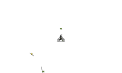 Daily auto #2