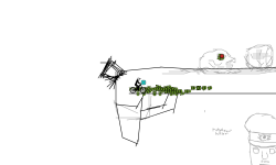 Modified GUN