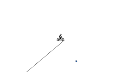 Impossible!