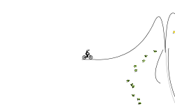Jumps