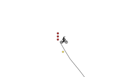 Wheelie/Endo Auto