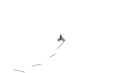 AUTO map(30 seconds)