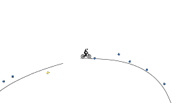 Falling circle
