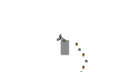 All kinds of Glitches