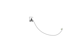 Dirt Jumps BMX