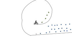 gravity loop