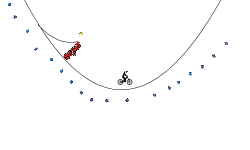 Gravity Loop