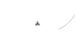 Short-Shift-Auto
