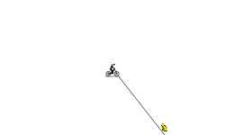 Like a boss