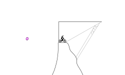 fun track DAN