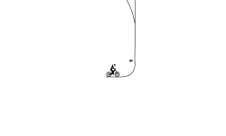 Gravity