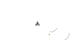 Cheat on medium track(newbies)