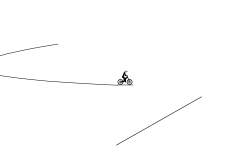 the slow drop